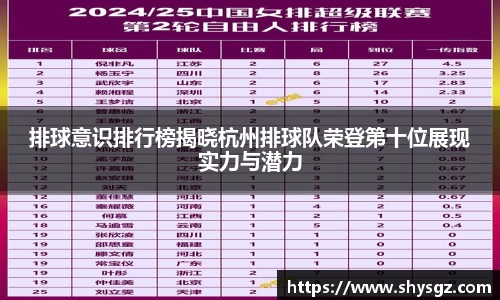 排球意识排行榜揭晓杭州排球队荣登第十位展现实力与潜力