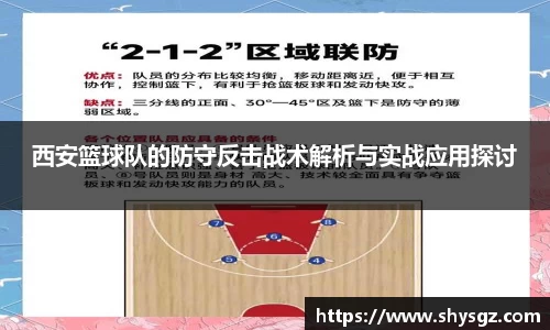 西安篮球队的防守反击战术解析与实战应用探讨